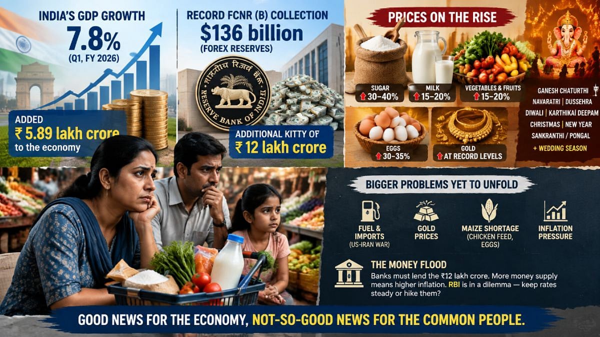 Two Cheers To The Economy, However Nothing For People 