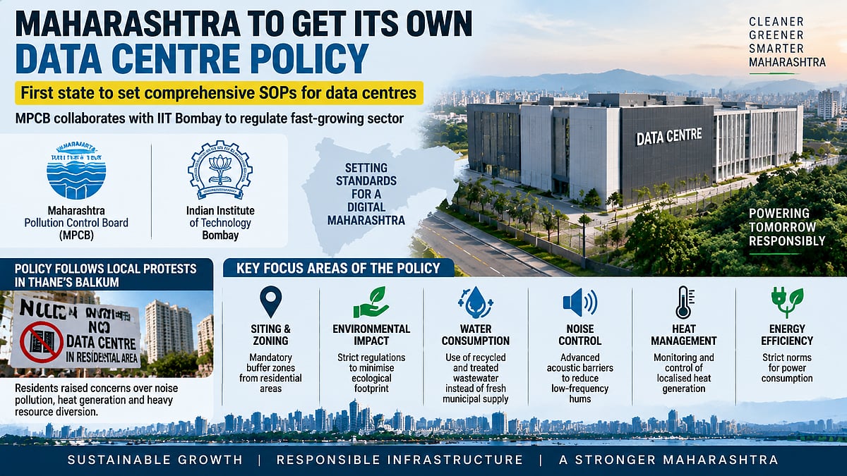 Maharashtra To Soon Have A Data Centre Policy To Regulate Sites, Water Consumption, Noise Pollution & Heat Generation