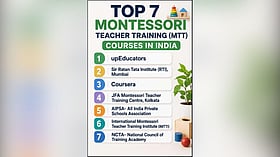 Top 7 Montessori Teacher Training (MTT) Courses In India 2026-27