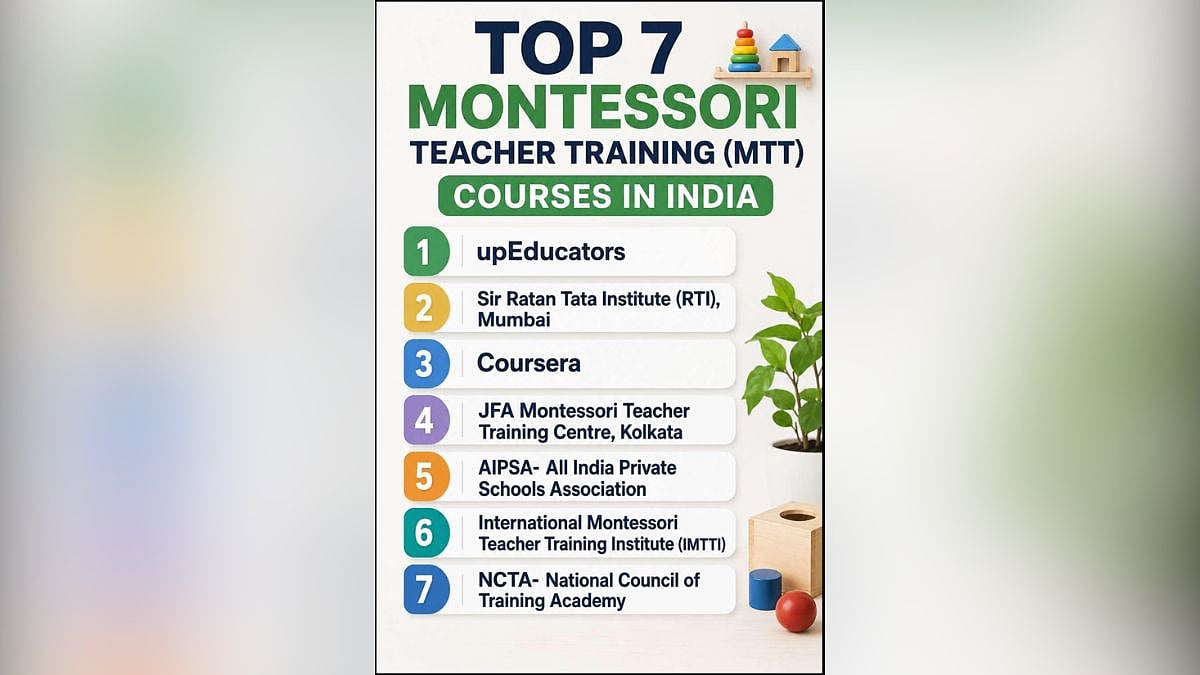 Top 7 Montessori Teacher Training (MTT) Courses In India 2026-27