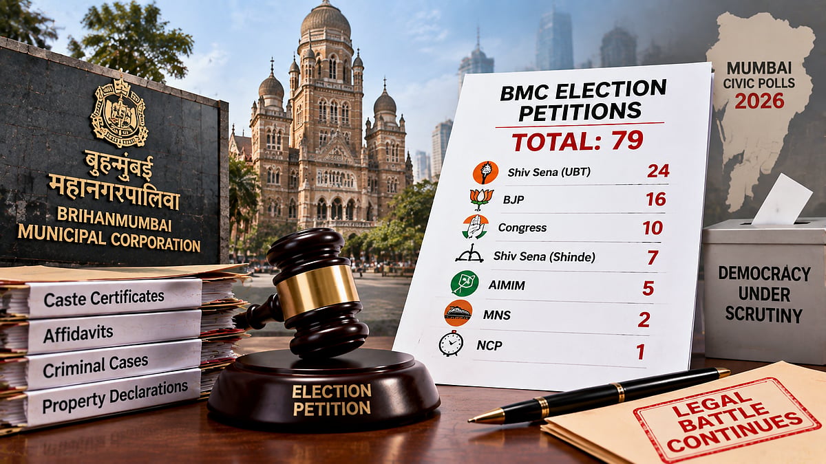 79 Election Petitions Filed Against Newly Elected Mumbai Corporators Over Caste, Affidavit And Disclosure Issues