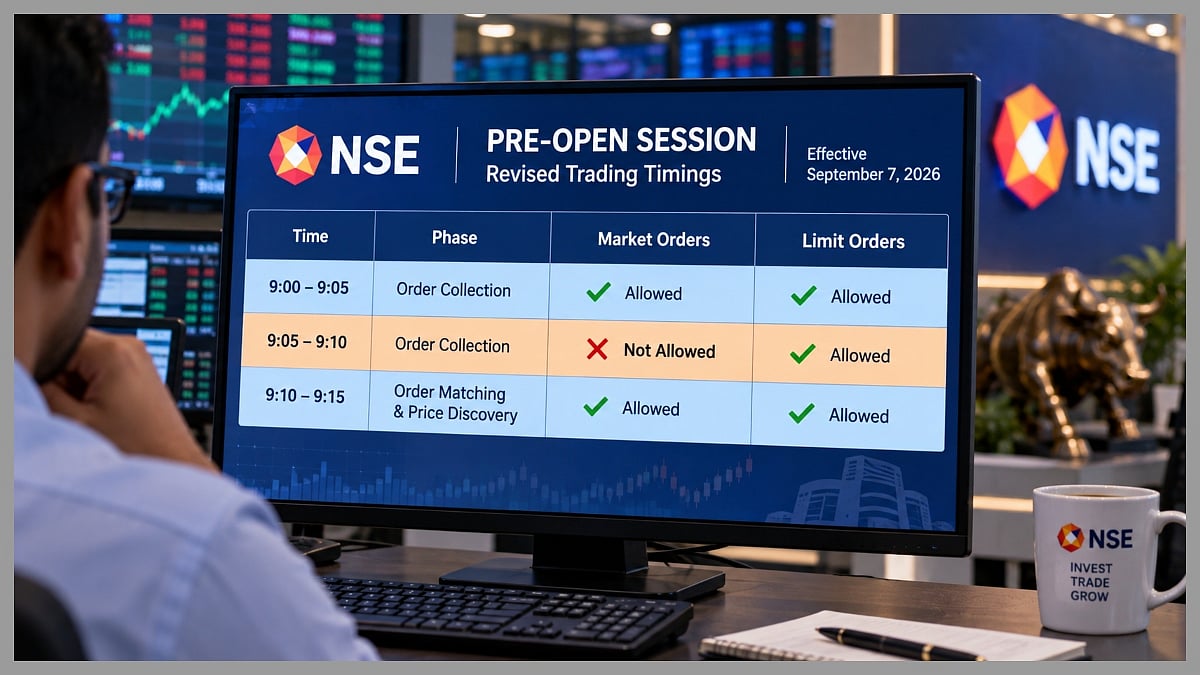 NSE Pre-Open Rules Change Today, Can You Still Place Market Orders After 9:05 AM?