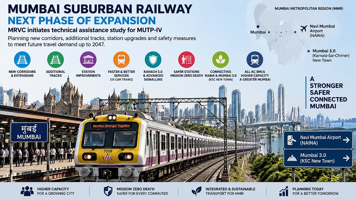 Mumbai Suburban Rail Network Set For Major Expansion Under Proposed MUTP-IV Plan