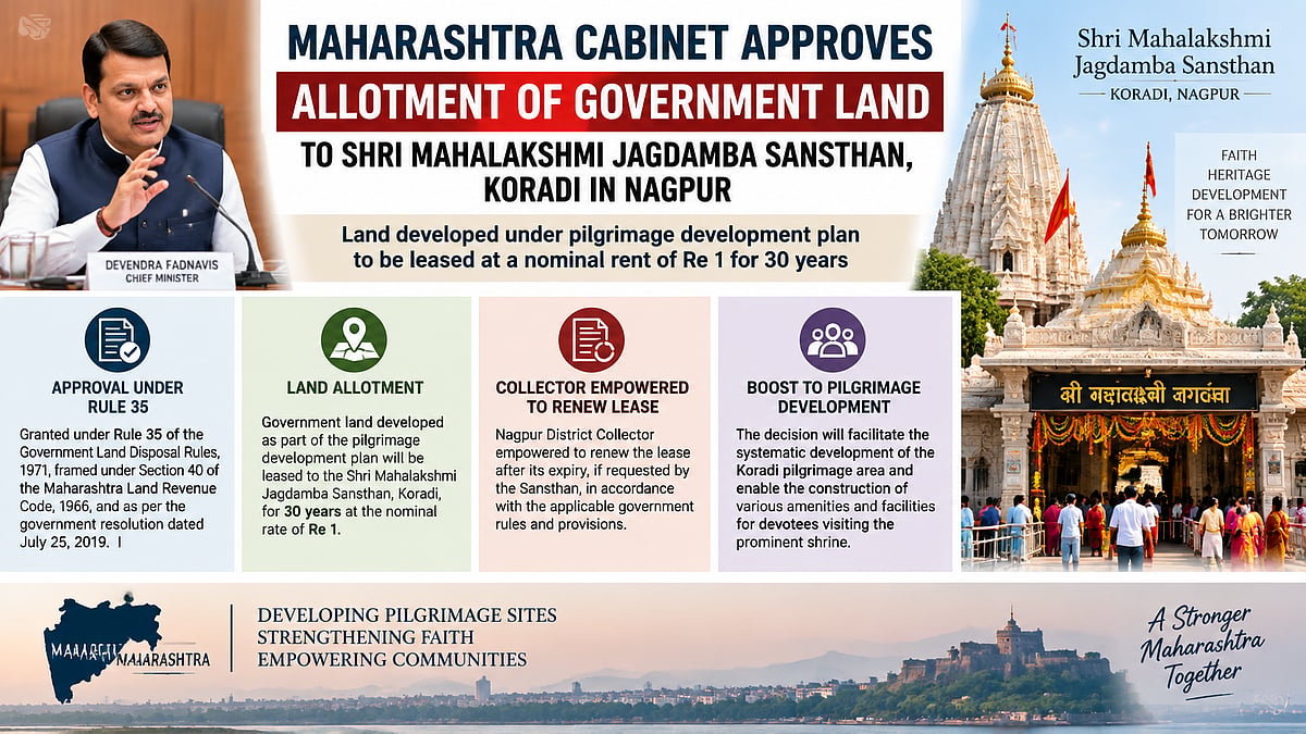 Maharashtra Cabinet Allots Koradi Temple Land On ₹1 Lease For 30 Years To Boost Pilgrimage Development