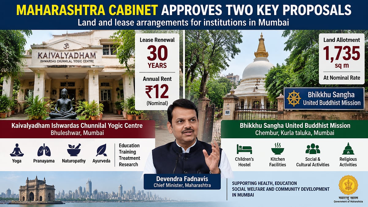 Maharashtra Cabinet Approves 30-Year Lease Renewal For Bhuleshwar Yoga Centre, Allots Chembur Land To Buddhist Mission