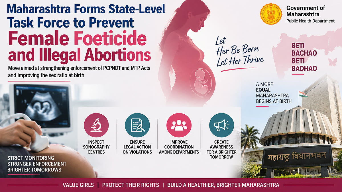 Maharashtra Forms State Task Force To Prevent Female Foeticide, Illegal Abortions And Improve Sex Ratio