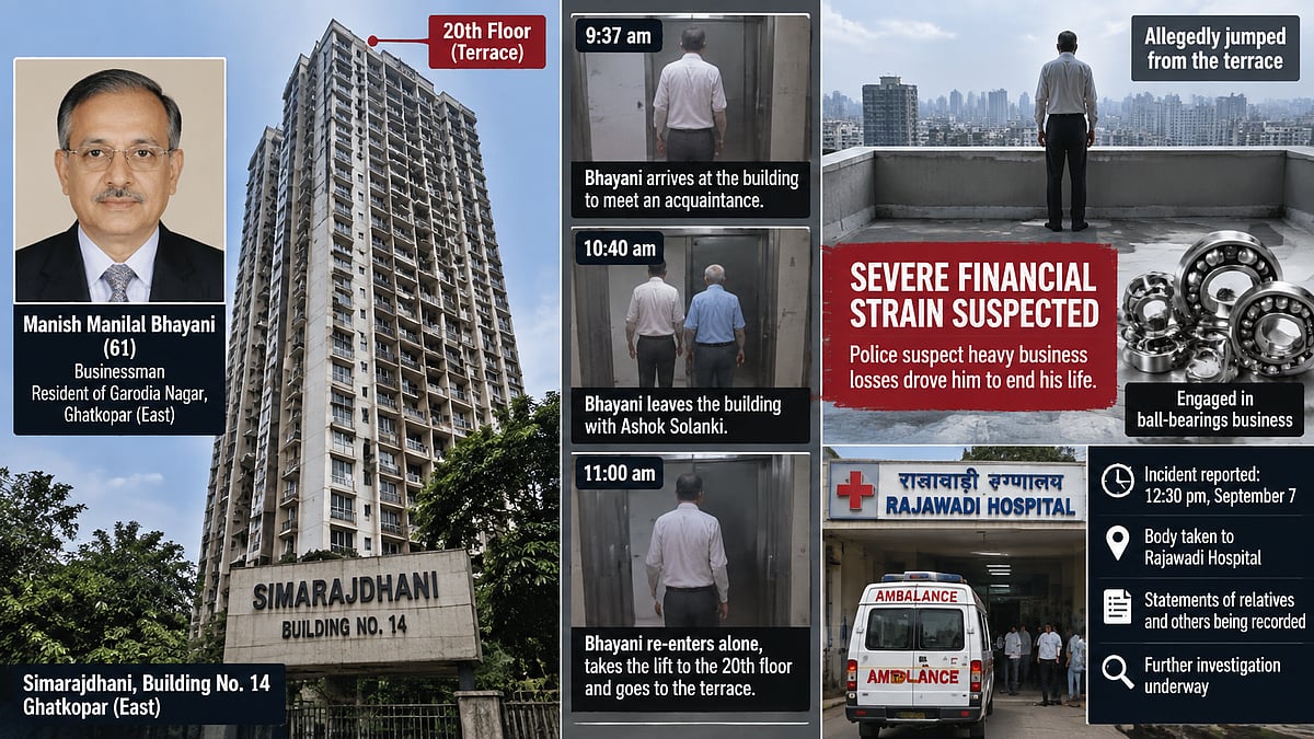 Ghatkopar Businessman Dies By Suicide After Alleged Financial Losses, Police Probe Money Troubles