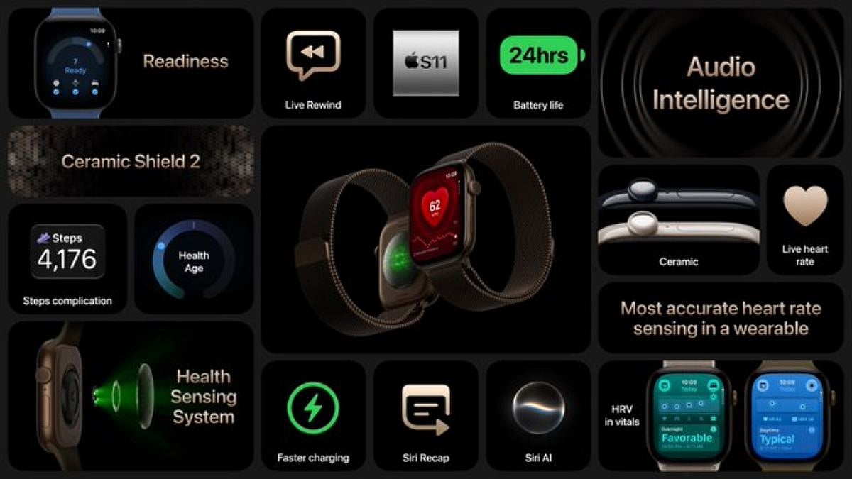 Apple Event 2026: Apple Watch Series 12 & Ultra 4 Gets Major Health Upgrade With Readiness Score, 5-Second Heart Tracking
