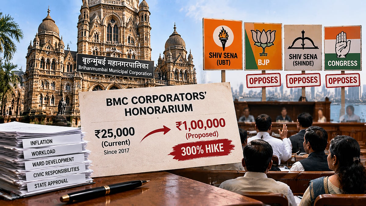 BMC Corporators’ Honorarium Hike Proposal Sparks Political Row As ₹1 Lakh Monthly Demand Faces Opposition From Parties