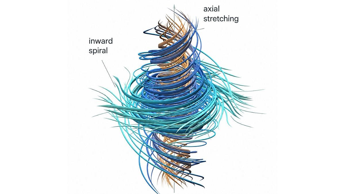 What Is The Navier-Stokes Problem, & Why Is Everyone Suddenly Talking About It?