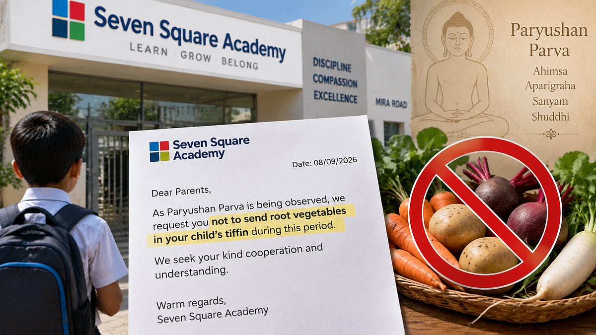 Mira Bhayandar School's Paryushan Food Request Sparks Controversy
