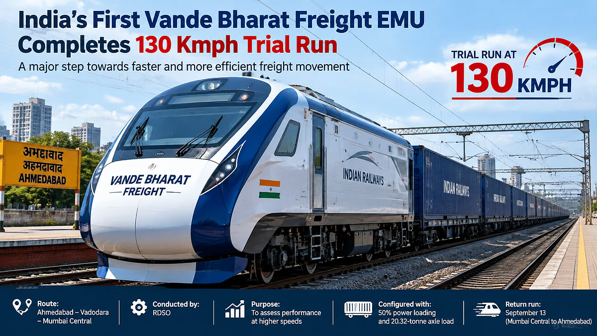 India’s First Vande Bharat Freight EMU Completes 130 Kmph Trial Run On Western Railway Network For High-Speed Cargo Operations