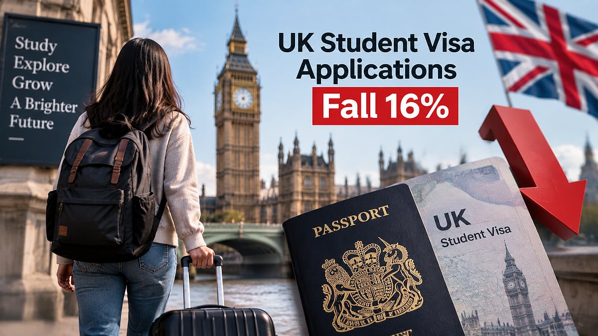 UK Student Visa Applications Fall 16% In 2025-26; August Demand Falls To 99,500 Ahead Of September Intake