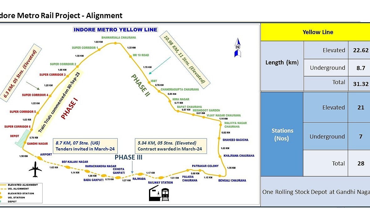 Indore Metro Underground Corridor Faces Residents' Opposition, MPMRCL Promises Structural Safety Checks Before Tunnelling