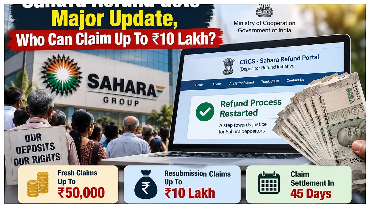 Sahara Refund Gets Major Update, Know- Who Can Claim Up To ₹10 Lakh?