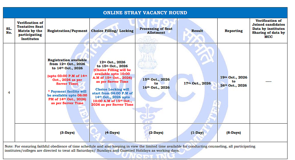 NEET UG 2026 Online Stray Vacancy Round Dates