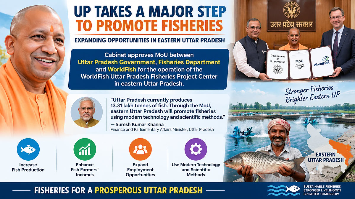 MoU With WorldFish Approved, Fisheries To Get A Boost