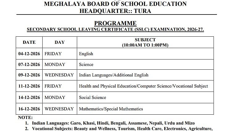 MBOSE SSLC Exam 2026-27 Dates Out At mbose.in; Class 10 Exams From December 4 To 16
