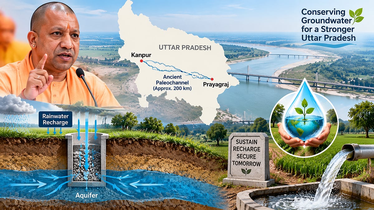 Yogi Govt Focuses On Groundwater Conservation, 200-Km-Long Ancient Underground River Found Between Kanpur And Prayagraj