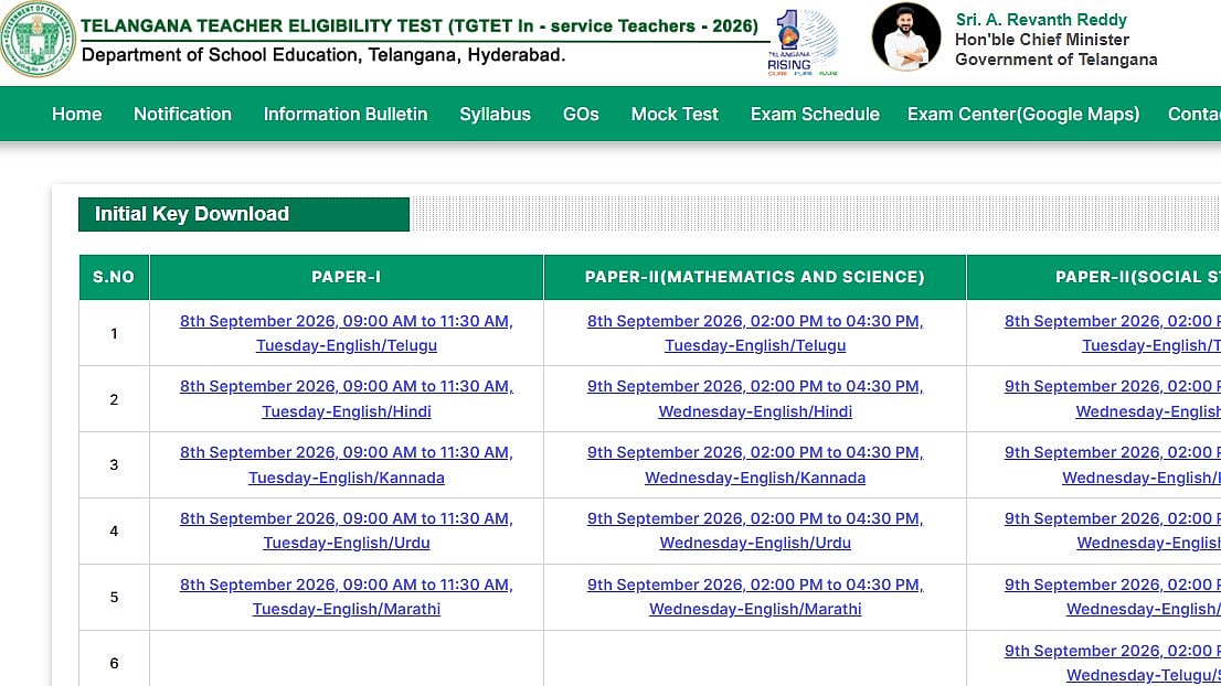 TG TET Answer Key 2026 Released: Response Sheets Out At tgtet.aptonline.in; Raise Objections By September 17