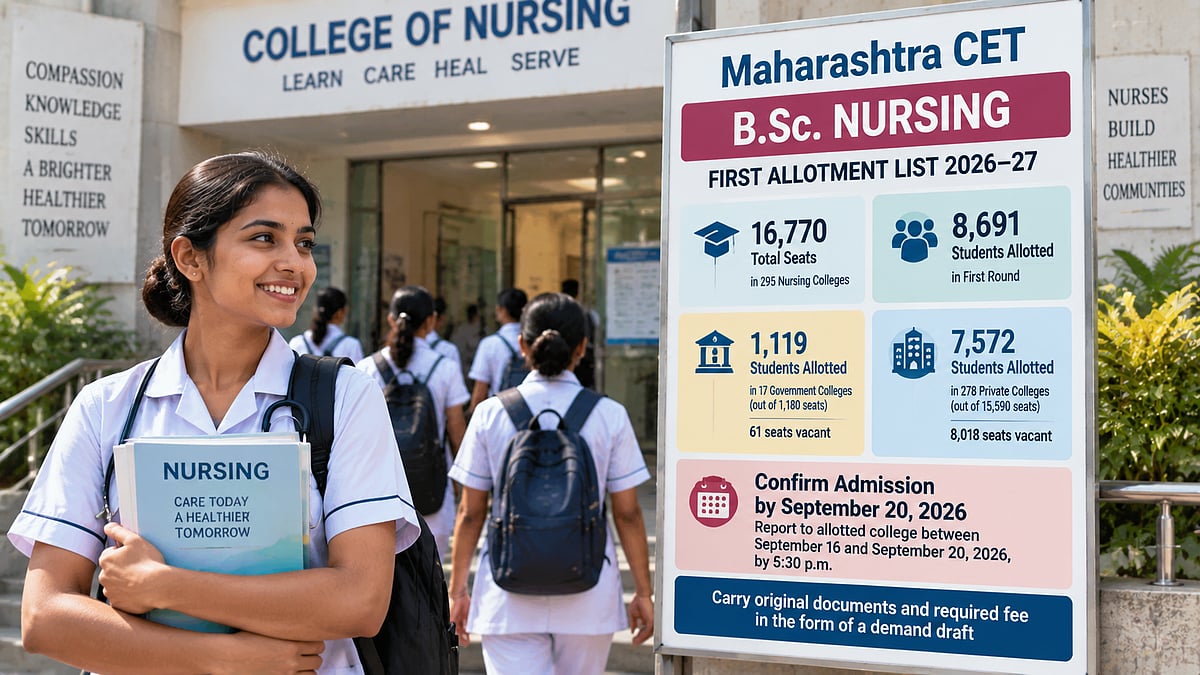 Maharashtra B.Sc Nursing CAP Round 1 Results Out: 8,691 Students Allotted Seats, Over 8,000 Vacancies Remain