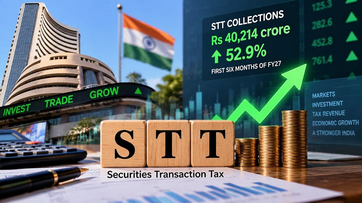 STT Collections Jump 52.9 Per Cent To ₹40,214 Crore In First 6 Months Of FY27