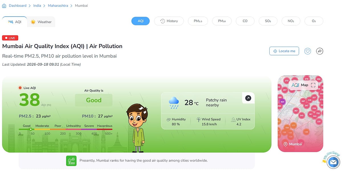 Mumbai AQI