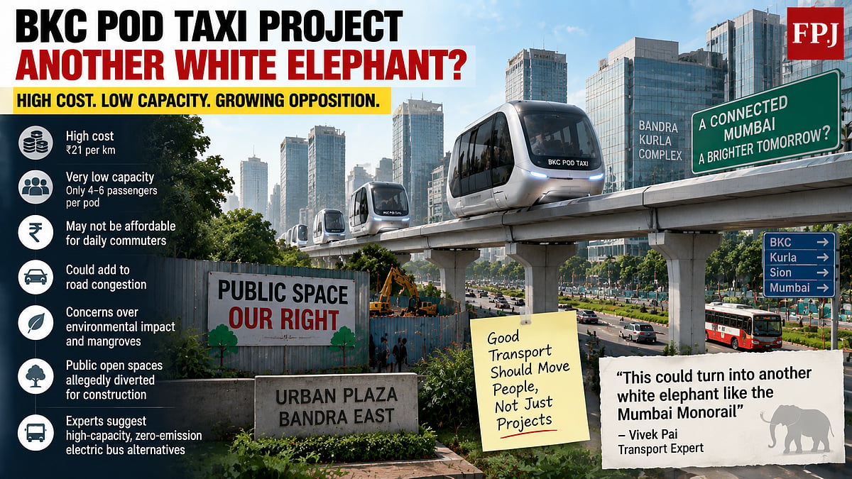 BKC Pod Taxi Project Faces Opposition Over Cost, Capacity And Environmental Concerns Raised By Transport Experts