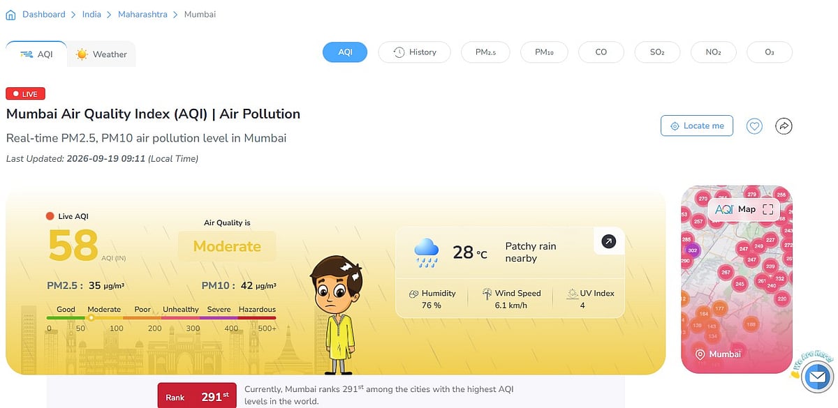 Mumbai's overall AQI