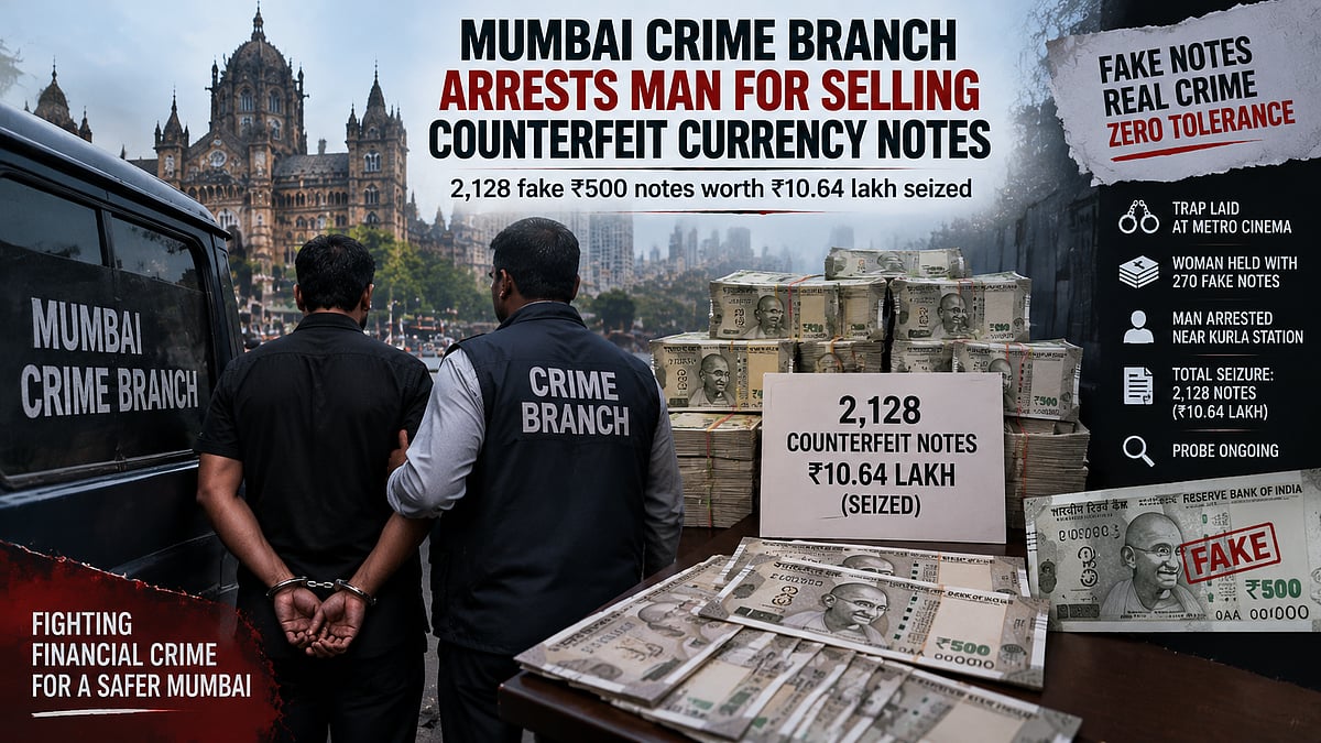Mumbai Crime Branch Arrests Man For Allegedly Selling Counterfeit ₹500 Notes, Seizes Fake Currency...