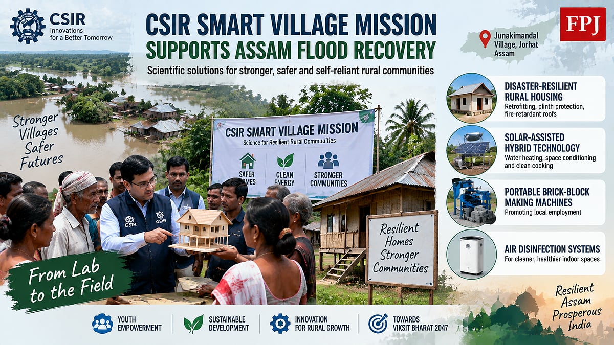 Post-Flood Resilience Initiatives In Assam Under CSIR Smart Village Mission 