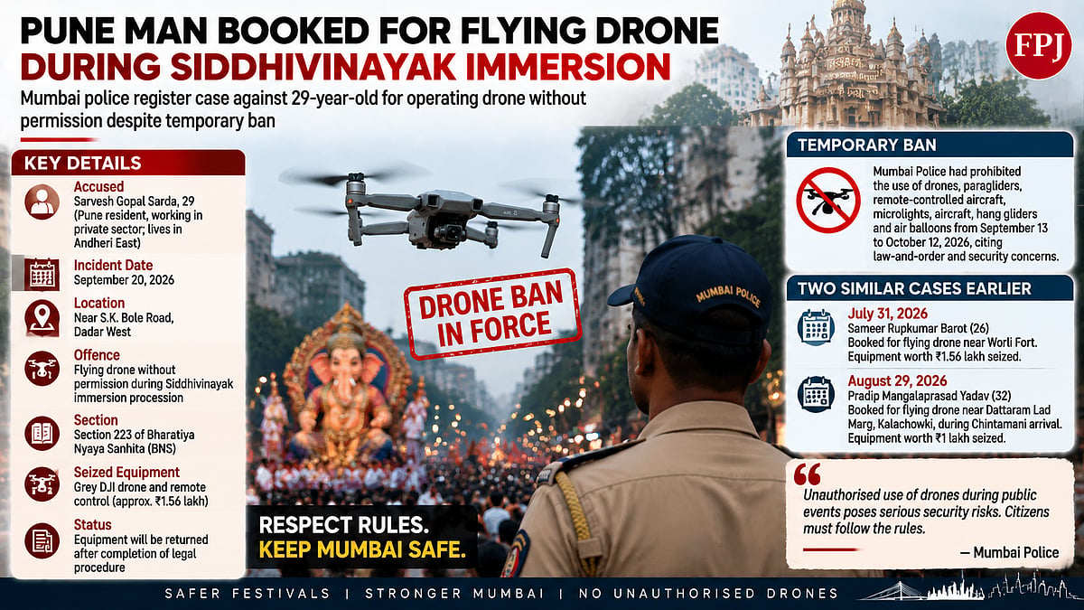 Mumbai Police Book Pune Man For Flying Drone During Dadar Ganpati Immersion Despite Citywide Ban