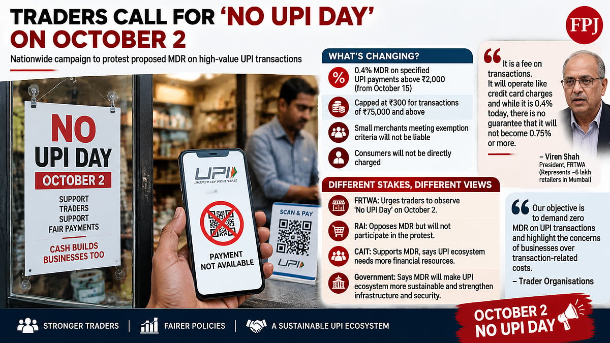 Traders Call For ‘No UPI Day’ On October 2 Against Proposed 0.4% MDR On High-Value UPI Payments