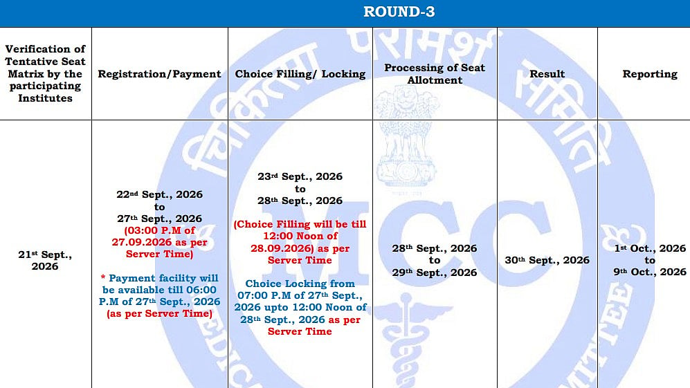 NEET UG 2026 Round 3 Counselling Registration Begins At mcc.nic.in; Apply By Sept 27, Check Choice Filling And Seat Allotment Dates