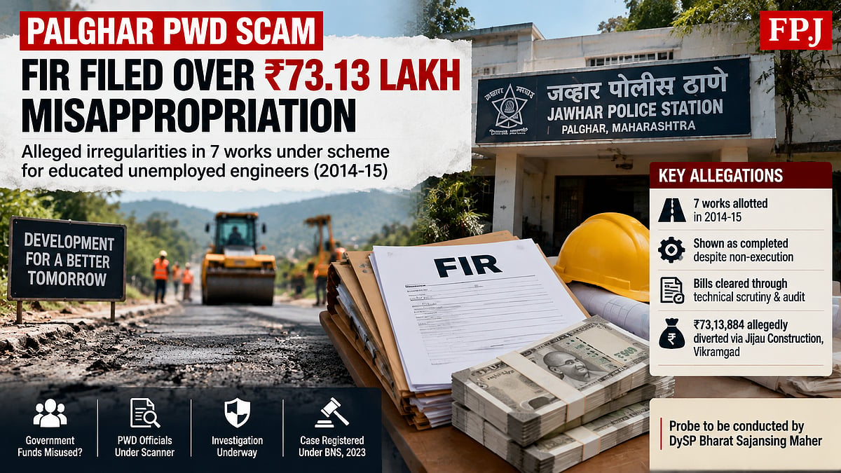 ₹73.13 Lakh PWD Fund Misappropriation Case Registered In Palghar, Probe Ordered Into Seven Works