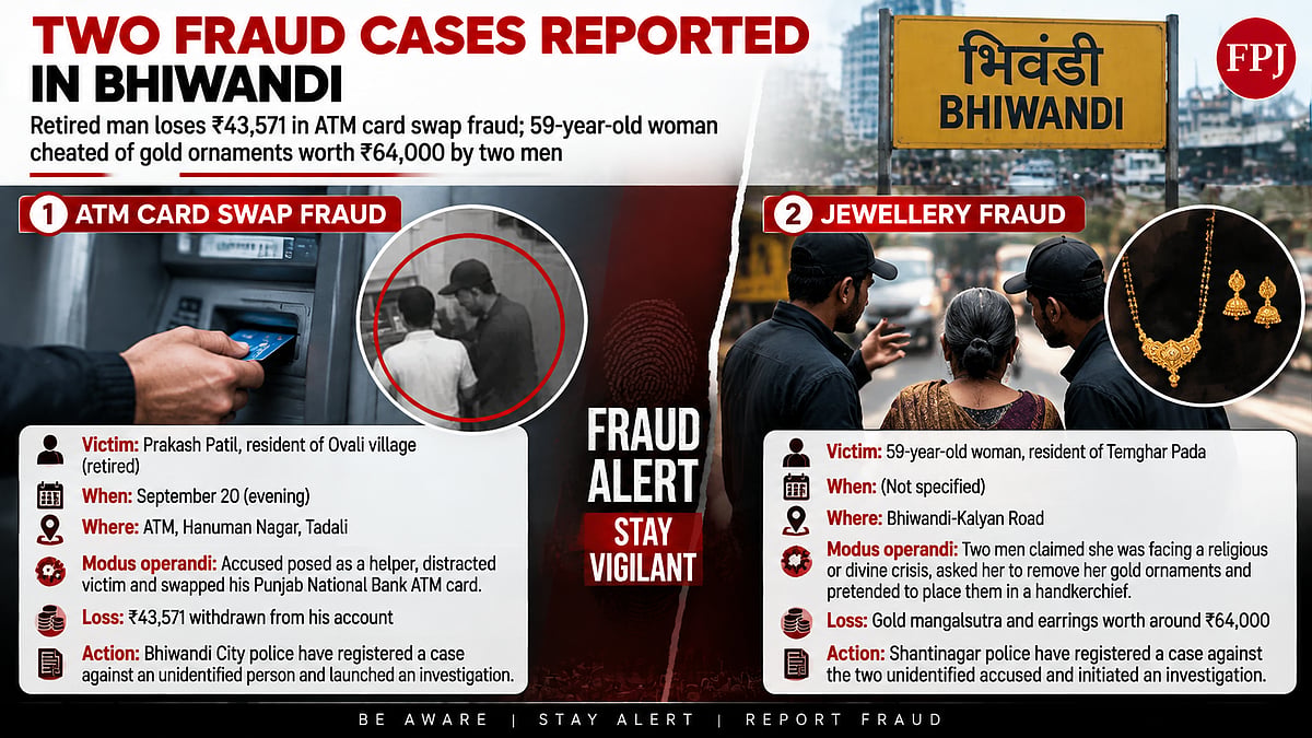 Bhiwandi Fraud Cases: Retired Man Loses ₹43,571 In ATM Swap Scam, Woman Duped Of ₹64,000 Gold