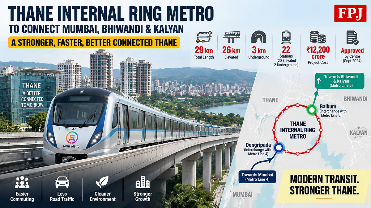 Thane Internal Ring Metro To Connect Mumbai, Bhiwandi And Kalyan With 29-Km Corridor, 22 Stations