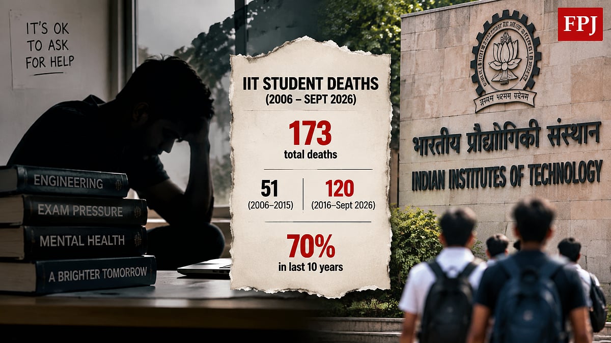 IIT Student Deaths Rise Sharply As 173 Cases Reported Over 2 Decades, Alumni Group Flags Mental...