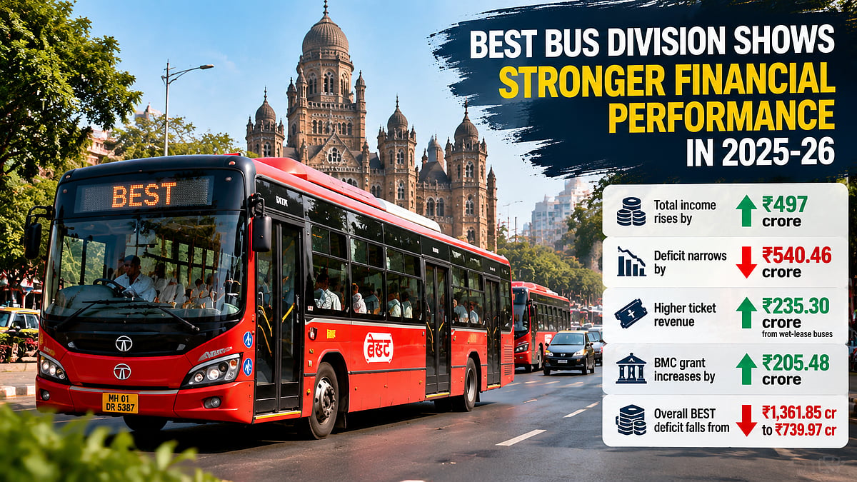 BEST Bus Division Income Rises By ₹497 Crore In 2025-26 As Deficit Narrows Despite Financial Challenges