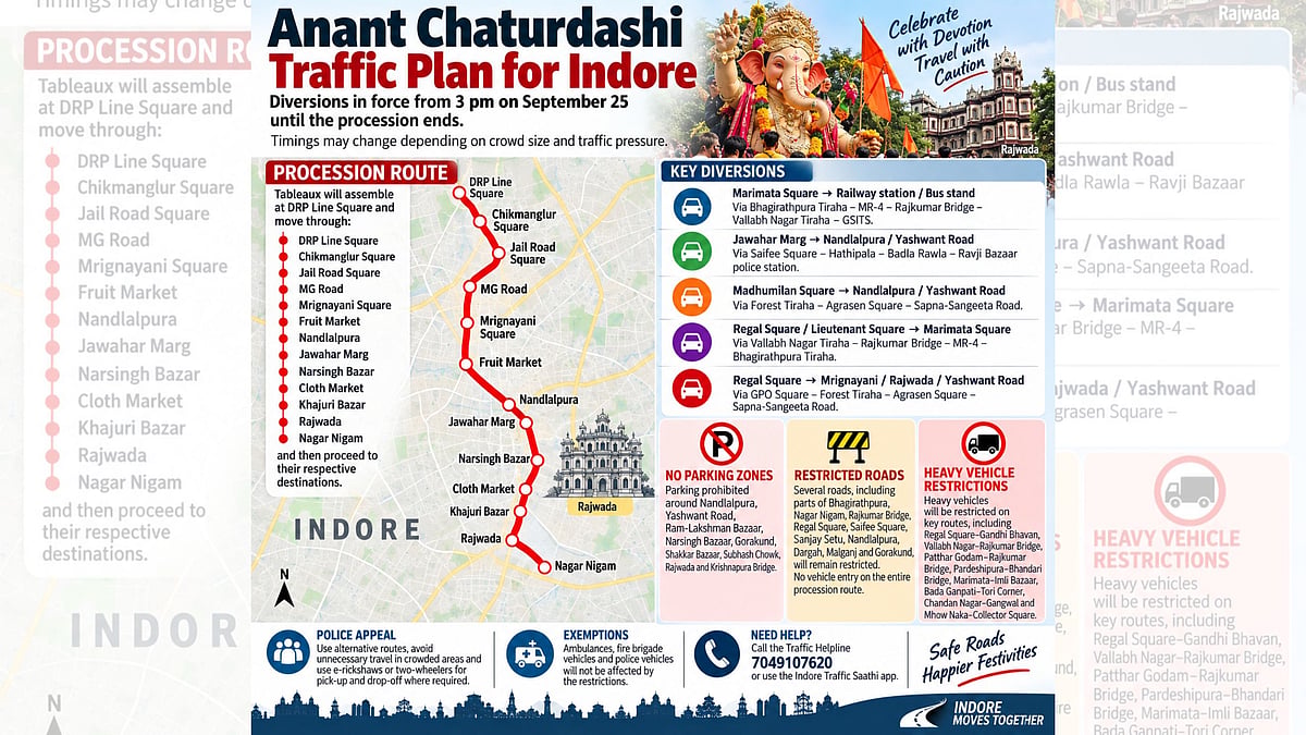 Indore Anant Chaturdashi Procession On September 25: Traffic Diversions Begin At 3 PM