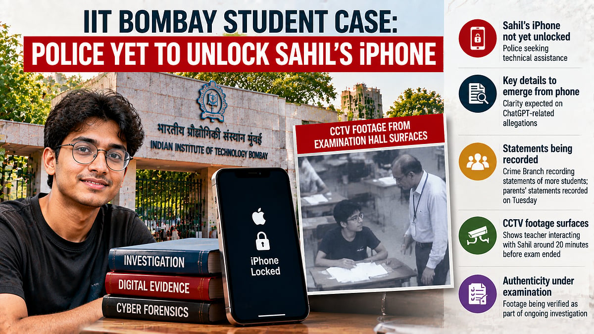 IIT Bombay Student Sahil Wakhode Suicide Probe Hinges On iPhone Access As Crime Branch Examines Exam-Day Events