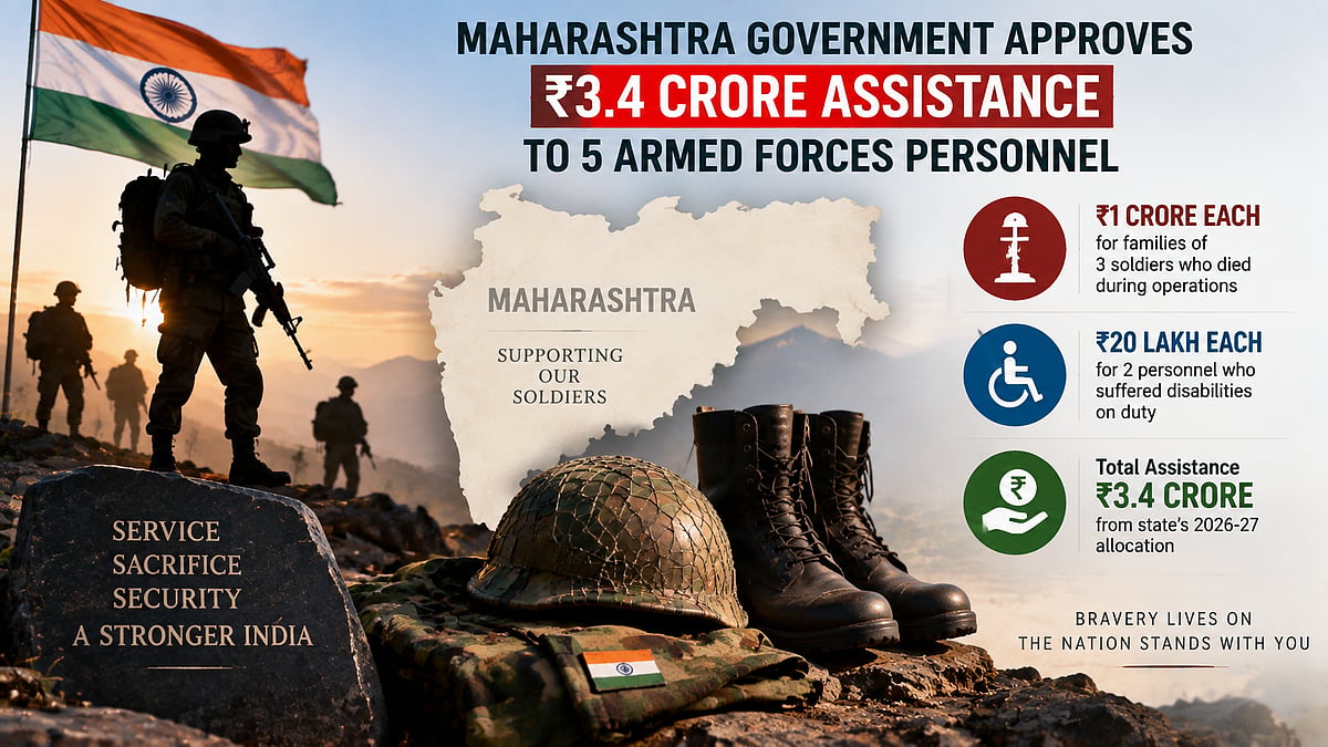 Maharashtra Govt Approves ₹3.4-Crore Aid For Families Of Fallen Soldiers And Disabled Army Personnel