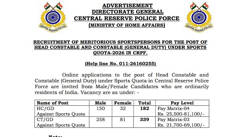 CRPF Sports Quota Recruitment 2026: 521 Head Constable, Constable GD Vacancies Announced At rect.crpf.gov.in; Salary Up To ₹81,100