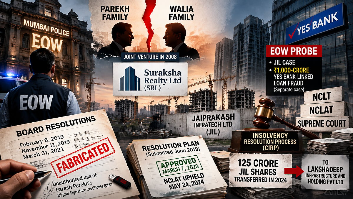 ₹5,000-Crore JIL Insolvency Case: Mumbai EOW Probes Sudhir Walia, Others Over Fabricated Board Resolutions, DSC Misuse