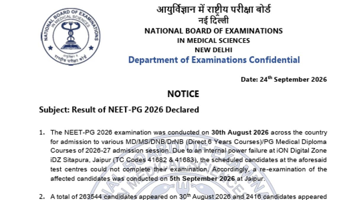 NEET-PG 2026 Results Declared; Check Category-Wise Qualifying Cut-Offs Here