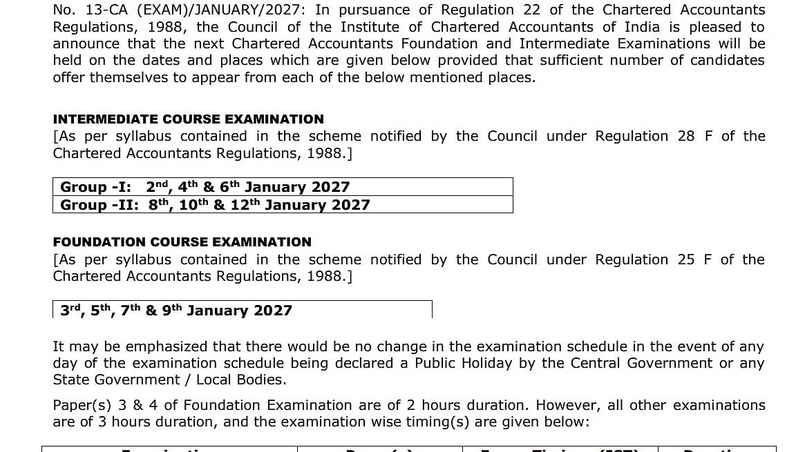 ICAI CA Foundation, Intermediate January 2027 Exam Dates Released At icai.nic.in; Applications Open November 3, Check Schedule Here