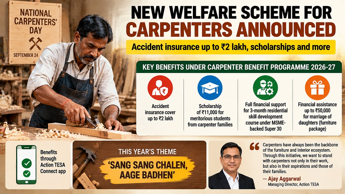 Carpenters To Get ₹2 Lakh Accident Insurance, Scholarships And Welfare Benefits Under New Action TESA Programme
