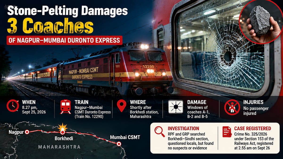 Nagpur-Mumbai Duronto Express Stone Pelting: Three Coach Windows Damaged Near Borkhedi, FIR...
