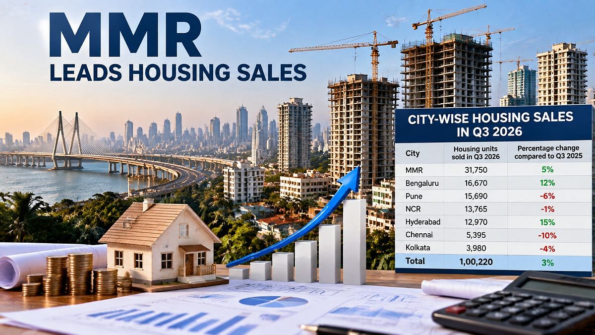 Mumbai Real Estate: MMR Leads Housing Sales In Q3 2026 With 31,750 Units; Top 7 Cities Record 3 Per Cent Growth
