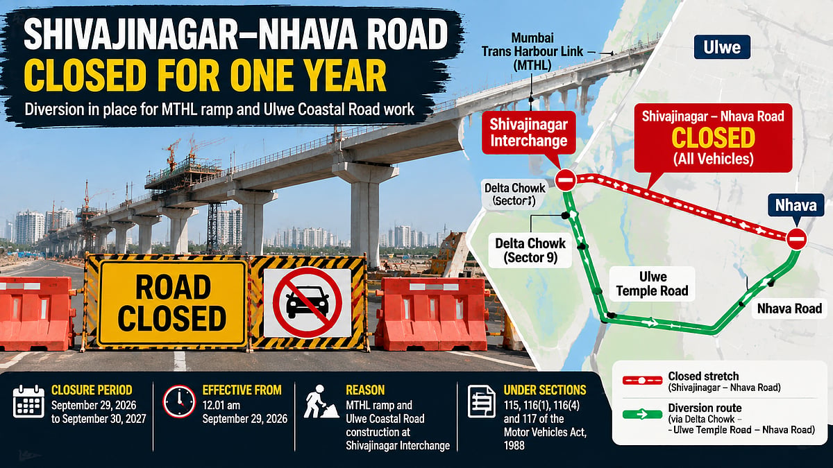 Ulwe-Shivajinagar To Nhava Road Closed For One Year From September 29 For MTHL Ramp And Coastal Road Construction